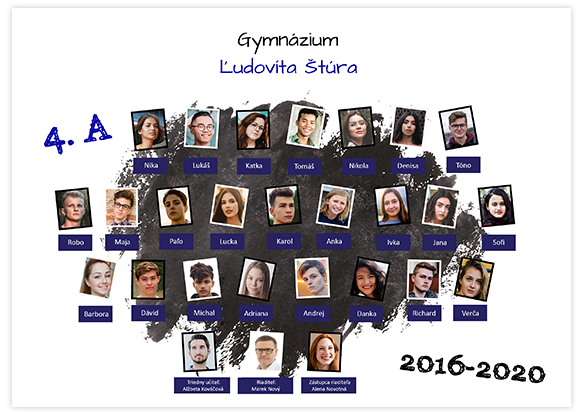 Plagát, Tablo pre absolventov stredných škôl , 70x50