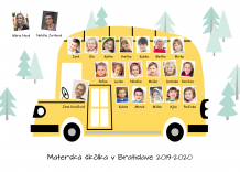 Plagát, Tablo škôlka , 70x50