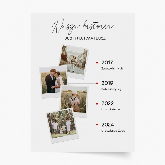 Plagát, Our love story, 30x40