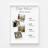 Plagát, Our love story, 20x30 cm