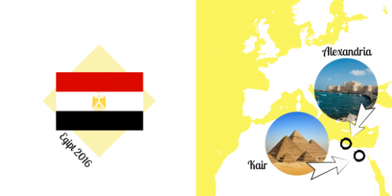 Egypt – prázdninové dobrodružstvo fotokniha, 20x20 cm